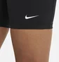 Шорти жіночі Nike Pro 365 Women'S High-Rise 7 Shorts Black DA0481-011