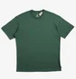 Футболка чоловіча Nike Sportswear Premium Essentials Sustainable T-Shirt Green DO7392-323
