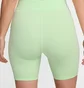 Шорты женские Nike Nsclsc Hr 8In Short Green DV7797-376