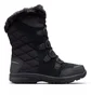 Ботинки женские Columbia Ice Maiden Ii Boot Black Yl5206-011