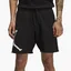 Шорти чоловічі Air Jordan Essentials Fleece Black DM1359-010