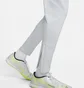 Штаны мужские Nike Dri-Fit Strike MenS Soccer Pants White DV9269-043