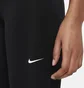Легінси жіночі Nike Pro 365 Black DA0483-013