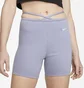 Шорти жіночі Nike Nswevrdy Mod Hr Bike Short Light Blue DV7928-519