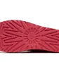 Угги женские UGG Classic Ultra Mini Pink 1116109-PGW