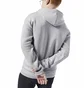 Толстовка мужская Reebok Workout Ready Full-Zip Fleece Grey EC0897