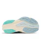 Кроссовки женские New Balance Fuelcell Rebel V4 Light Blue WFCXCH4