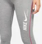 Легінси жіночі Nike Dri Fit One Grey DM7272-068