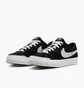 Кросівки унісекс Nike Sb Zoom Pogo Plus Black DV5469-001