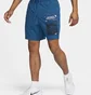 Шорты мужские Nike Form Dri-Fit 7 Unlined Versatile Shorts Blue FN3283-476