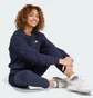Свитшот женский Adidas Essentials Small Logo Feel Cozy Blue IX7941