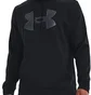 Худи мужское Under Armour Hooded Sweatshirt Under Ua Armour Fleece Big Logo Hd-Blk Black 1373352-001