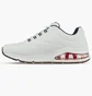 Кросівки жіночі Skechers Uno 2 White 232181-WNVR