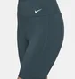 Шорты женские Nike One Leak Protection Blue DZ5312-328