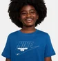 Футболка детская Nike Nsw Teeclub Specialty Blue FN9608-476