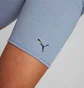 Шорти жіночі Puma Studio Foundation Short Tght Light Blue 52160919