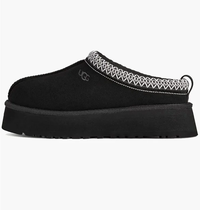 Тапочки жіночі UGG Tazz Ii Black W1174471-BLK