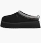 Тапочки жіночі UGG Tazz Ii Black W1174471-BLK