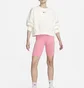 Шорти жіночі Nike Essntl Mr Biker Short Pink CZ8526-611