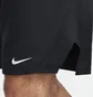 Шорты мужские Nike Ct Df Vctry Short 9In Black FD5384-010