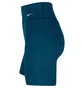 Шорты женские Nike W One 7 Short Blue Cu8896-432