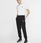 Штани чоловічі Nike Sportswear Club Fleece Black BV2737-010