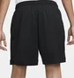 Шорты мужские Nike Nsw Authentic Mesh Shorts Black DQ4999-010