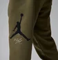 Штаны мужские Air Jordan Essentials Olive FD7345-222