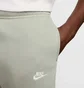 Штани чоловічі Nike Sportswear Club Fleece Grey BV2671-371