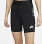 Шорты женские Nike Womens Bike Shorts Black Dm6055-010