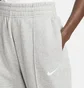 Штаны женские Nike Sportswear Essential Grey Bv4089-063