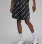 Шорти чоловічі Air Jordan Essentials Allover Print Poolside Swim Shorts Black DX9673-010