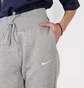 Штани жіночі Nike Sportswear Phoenix Fleece Grey Dq5688-063