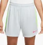 Шорты женские Nike Dri-Fit Strike Shorts Grey DX0473-043