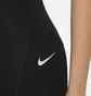 Шорты женские Nike Fast Black CZ9165-010