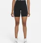 Шорти жіночі Nike Pro 365 Women'S High-Rise 7 Shorts Black DA0481-011