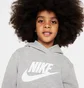 Спортивний костюм дитячий Nike Club Fleece Grey 86L135-042