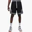 Мужские шорты Air Jordan Dri-Fit Sport MenS Woven Diamond Shorts Black FB7580-010