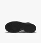 Кроссовки детские Nike Dunk High Black/White Db2179-103