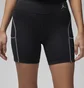 Шорты женские Air Jordan Sport WomenS Shorts Black DX0461-010