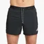 Шорты мужские Nike Df Secondsunrise 5Bf Shrt Black DV9311-010