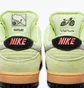 Кроссовки мужские Nike Sb Dunk Low Green HQ1626-300