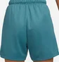 Шорты женские Nike Attack Df Mr 5In Short Turquoise DX6024-440