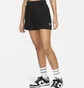 Шорты женские Nike Air Black DV8052-010