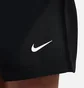 Шорты детские Nike Multi Dri-Fit Training Black DX5382-010