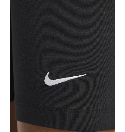 Шорти жіночі Nike W Nsw Essntl Mr Biker Short Black CZ8526-010