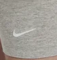 Шорти жіночі Nike W Nsw Essntl Mr Biker Short Grey CZ8526-063