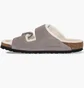 Тапочки жіночі BIRKENSTOCK WomenS Arizona Shearling Grey 1017403