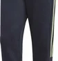 Штаны мужские Adidas Jog Pant 3S Black GL7457