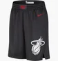 Шорты мужские Nike Dri-Fit Nba Swingman Miami Heat City Edition 2023/24 Black DX8708-010